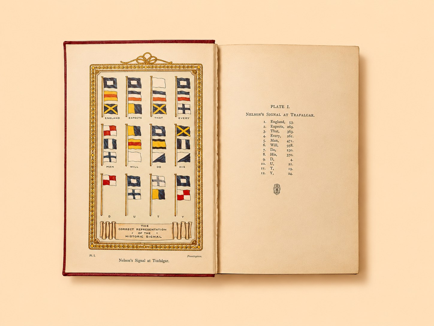 Flags of the World, Past and Present — view 4